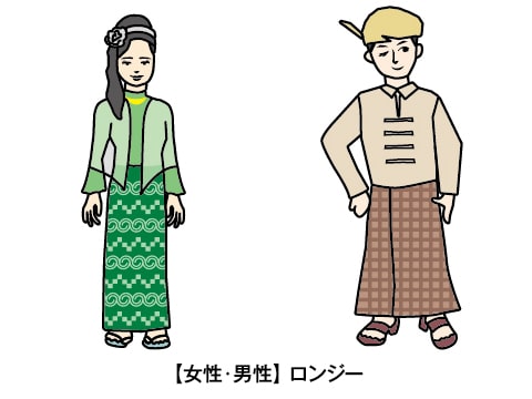 さまざまな民族の写真